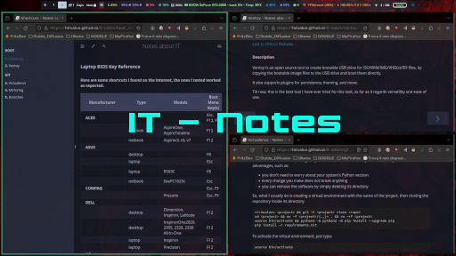 IT-notes